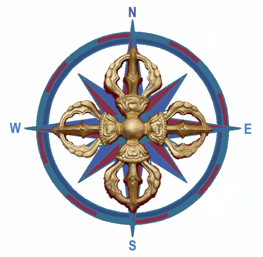 The 
Vajra Compass